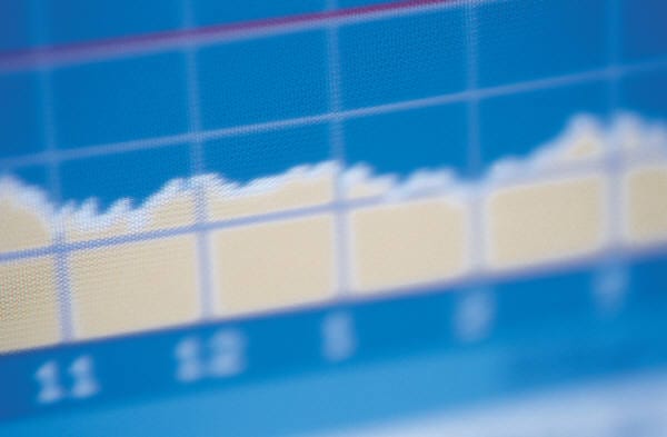 Price Evolution Scenarios - Q4 2025