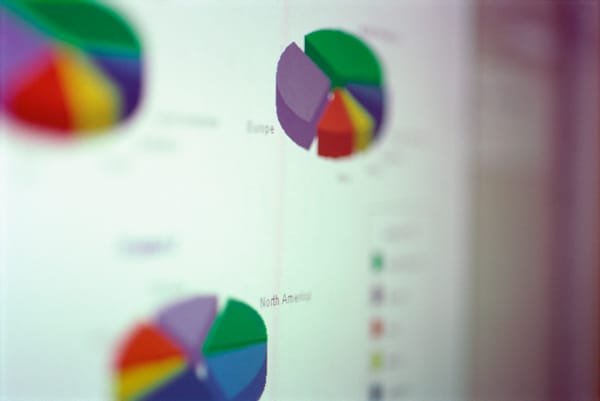 Price Evolution Scenarios - Q1 2026